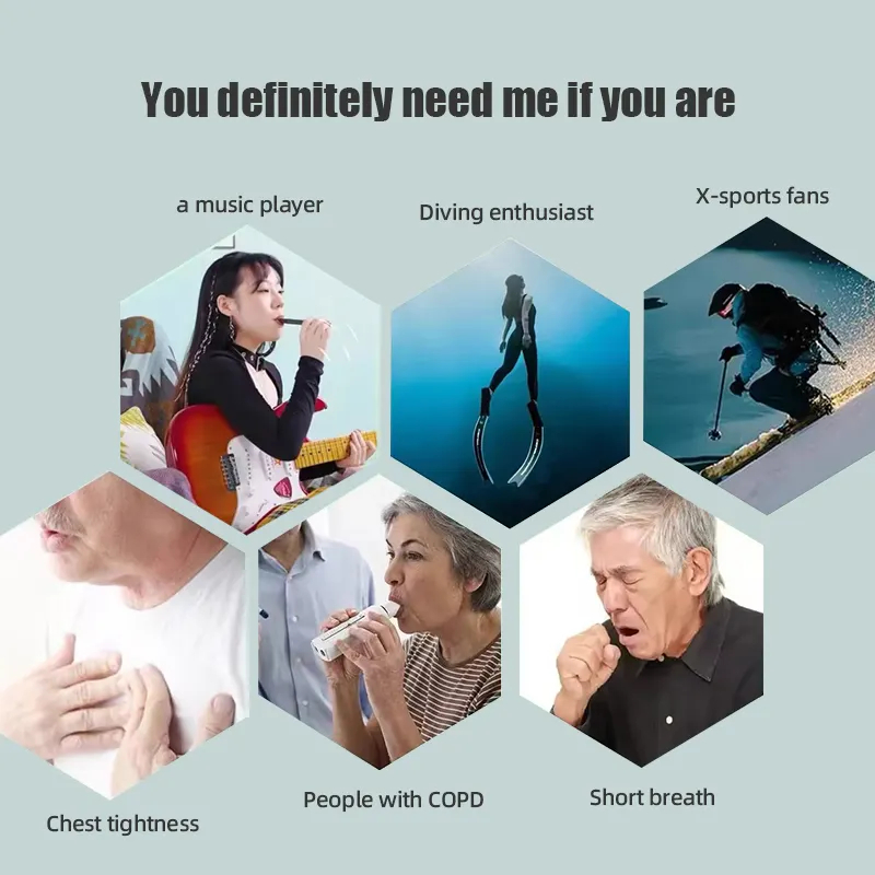 Entrenador de Respiración Inte - Health & Wellness Unlimited reseña y precio